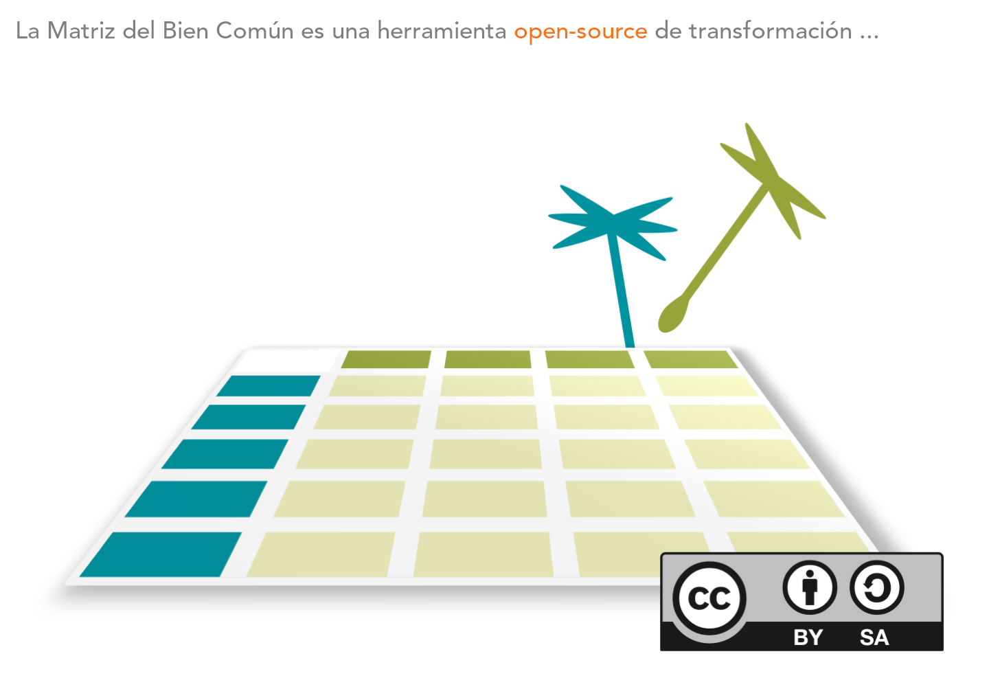 Imagen 2 del slider Matriz del Bien Común