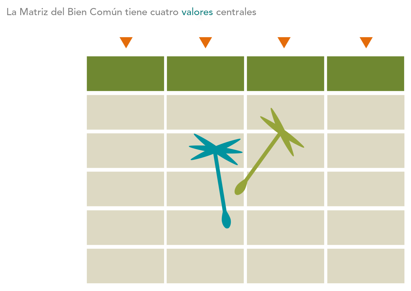 Imagen 4 del slider Matriz del Bien Común