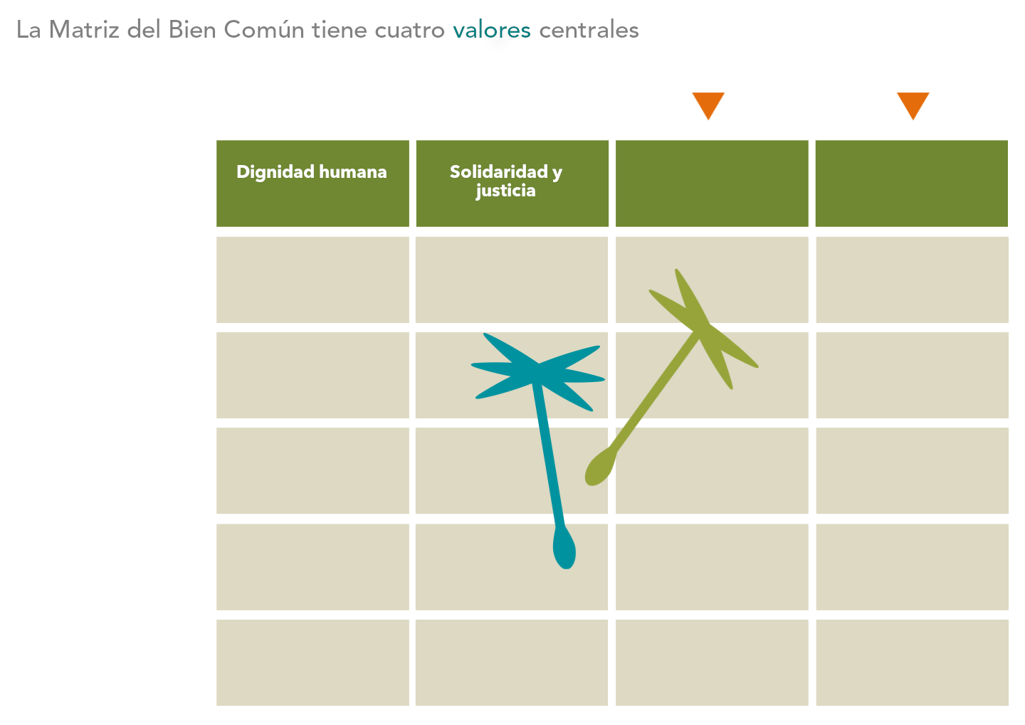 Imagen 6 del slider Matriz del Bien Común