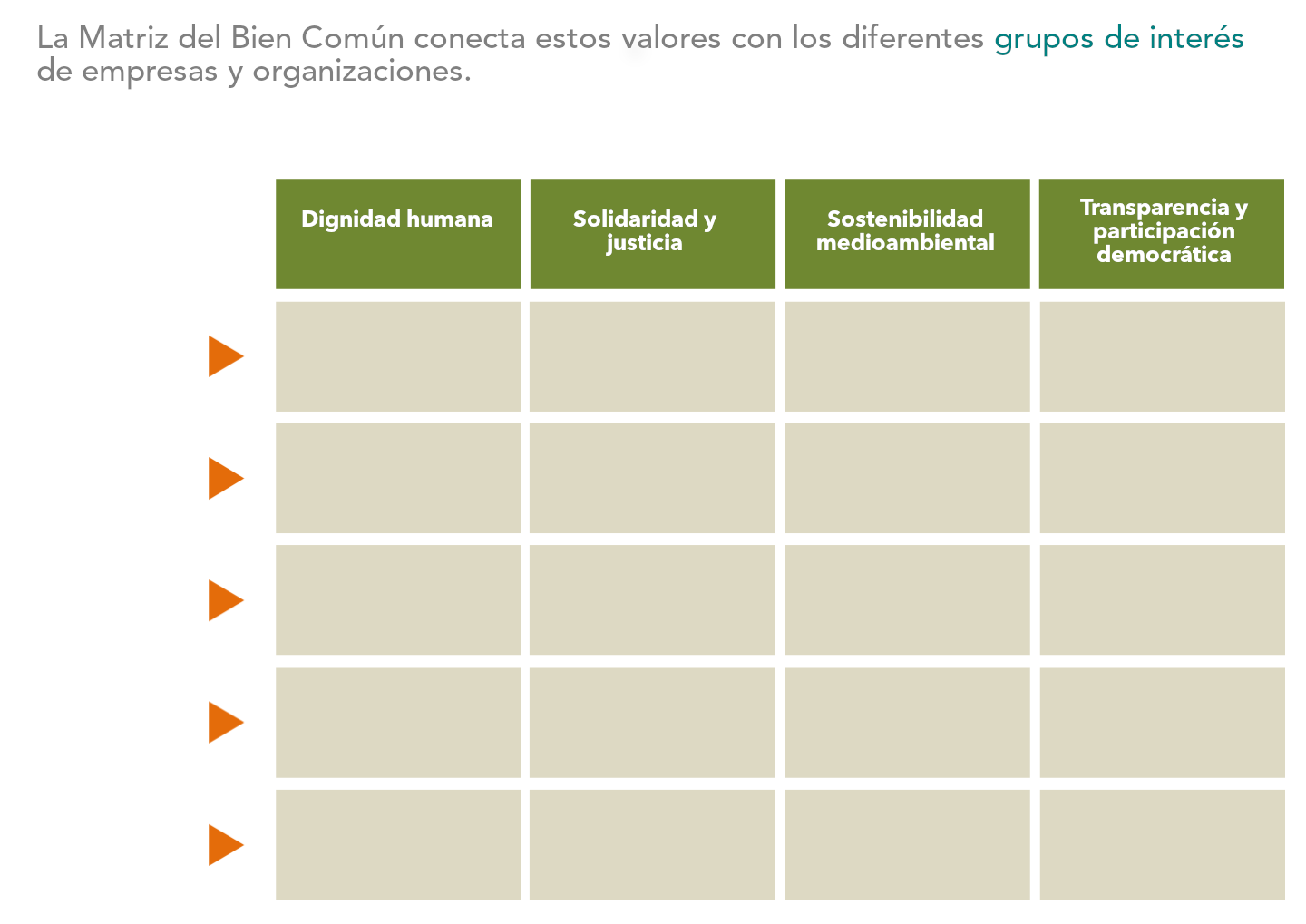 Imagen 9 del slider Matriz del Bien Común