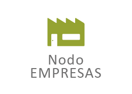 Nodo Empresas